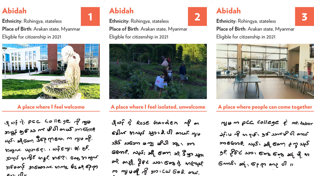 Meet Portland refugees guide